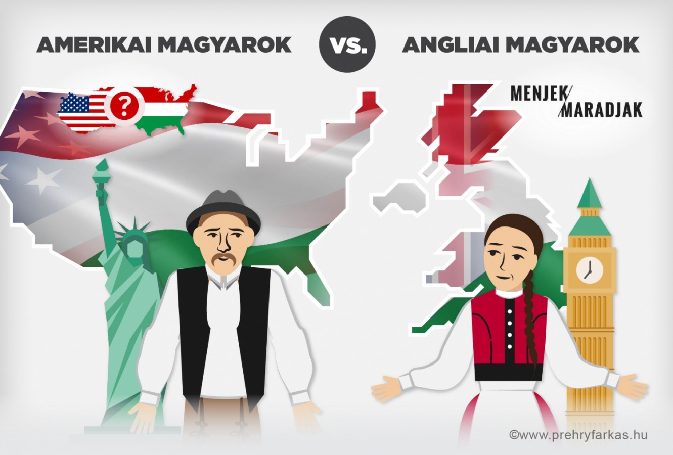 Amerika vagy Anglia - hol jobb a magyarnak és miért?