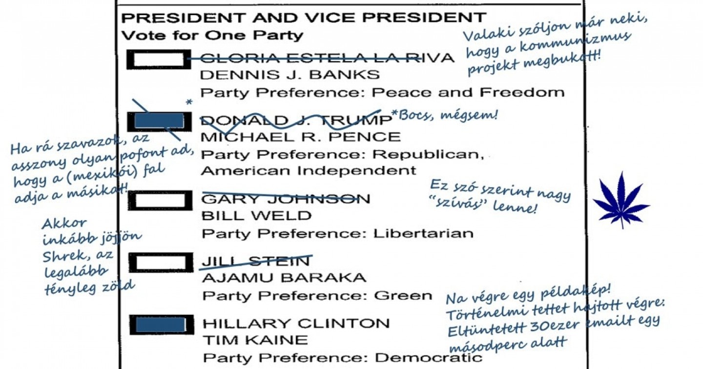 Így működik az amerikai elnökválasztás, avagy első szavazásom története